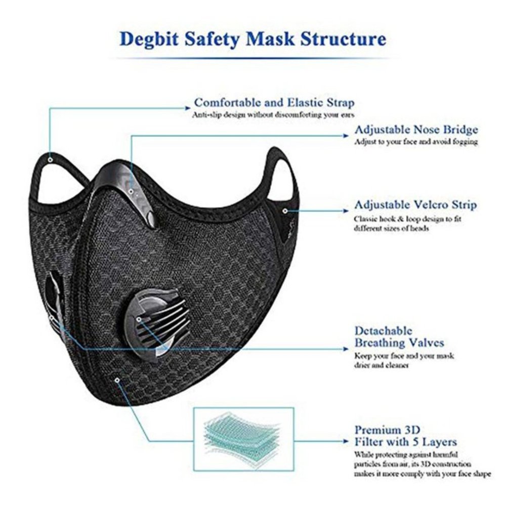 2 Valve Filtered Face Mask - Picture 8 of 10